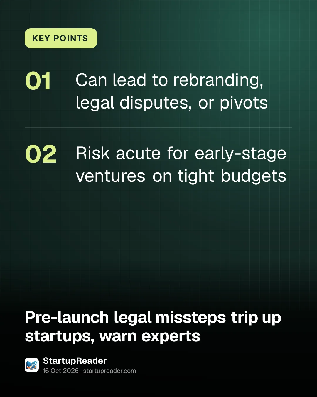 KEY POINTS. Can lead to rebranding, legal disputes, or pivots; Risk acute for early-stage ventures on tight budgets.