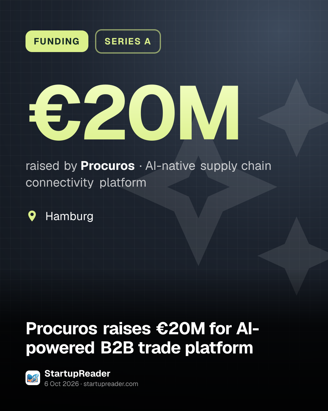 FUNDING. €20M raised by Procuros, AI-native supply chain connectivity platform. Hamburg.