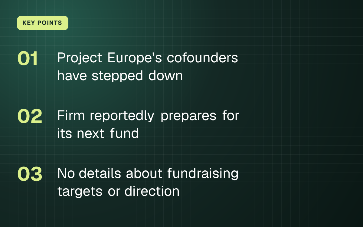 KEY POINTS. Project Europe’s cofounders have stepped down; Firm reportedly prepares for its next fund; No details about fundraising targets or direction.