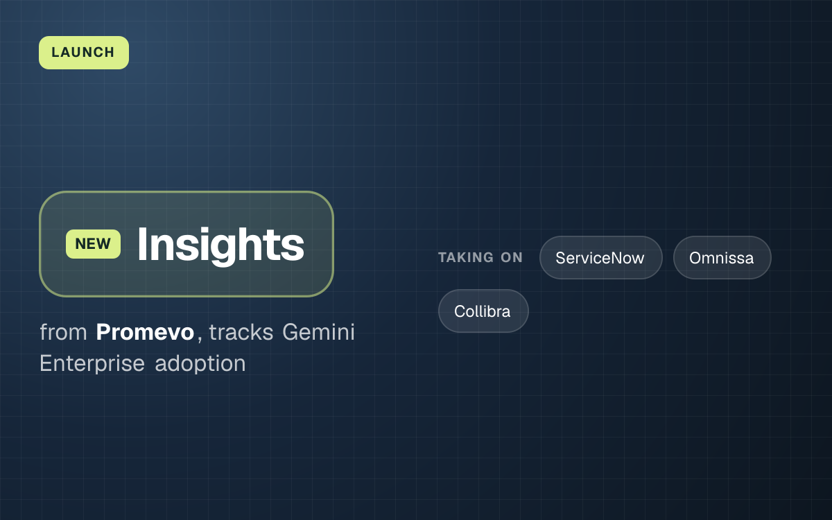 LAUNCH. Insights from Promevo, tracks Gemini Enterprise adoption. taking on: ServiceNow, Omnissa, Collibra.