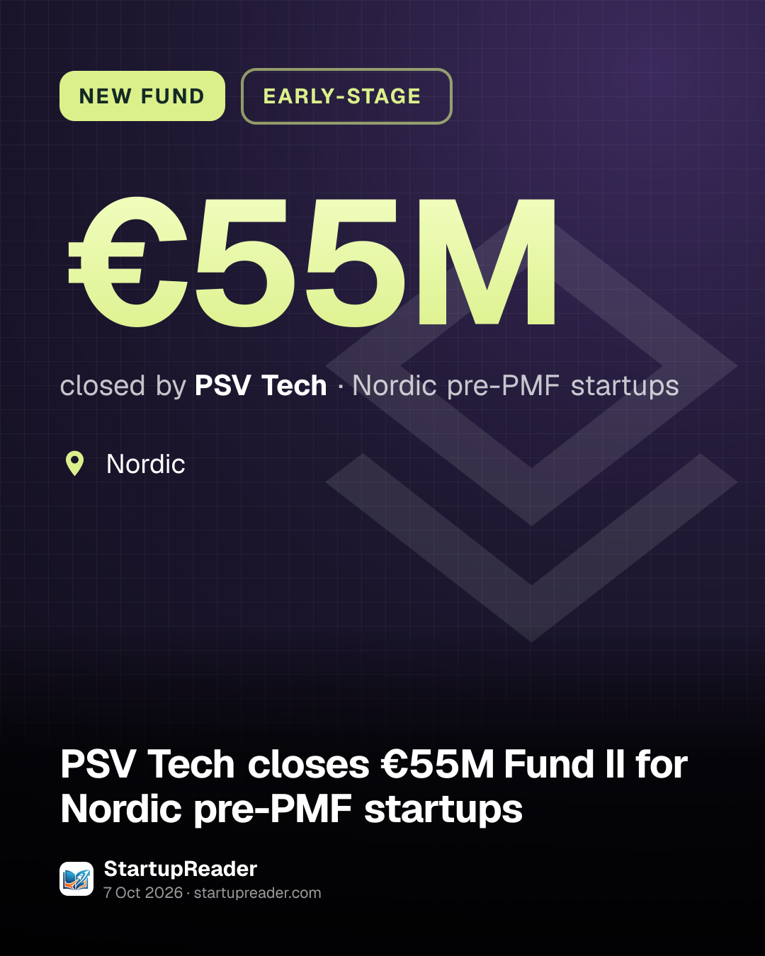 NEW FUND. €55M closed by PSV Tech, Nordic pre-PMF startups. Nordic.