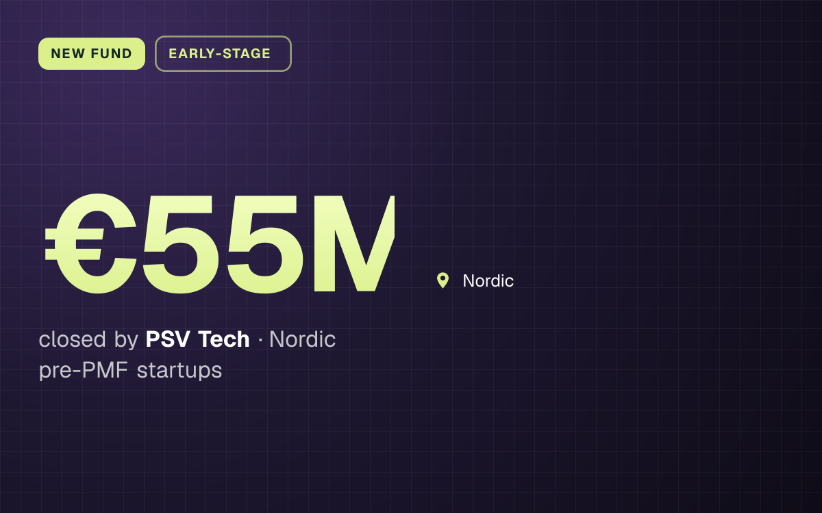 NEW FUND. €55M closed by PSV Tech, Nordic pre-PMF startups. Nordic.