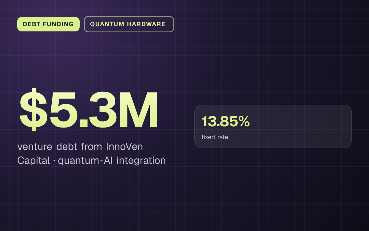 DEBT FUNDING. $5.3M venture debt from InnoVen Capital, quantum-AI integration. 13.85% fixed rate.