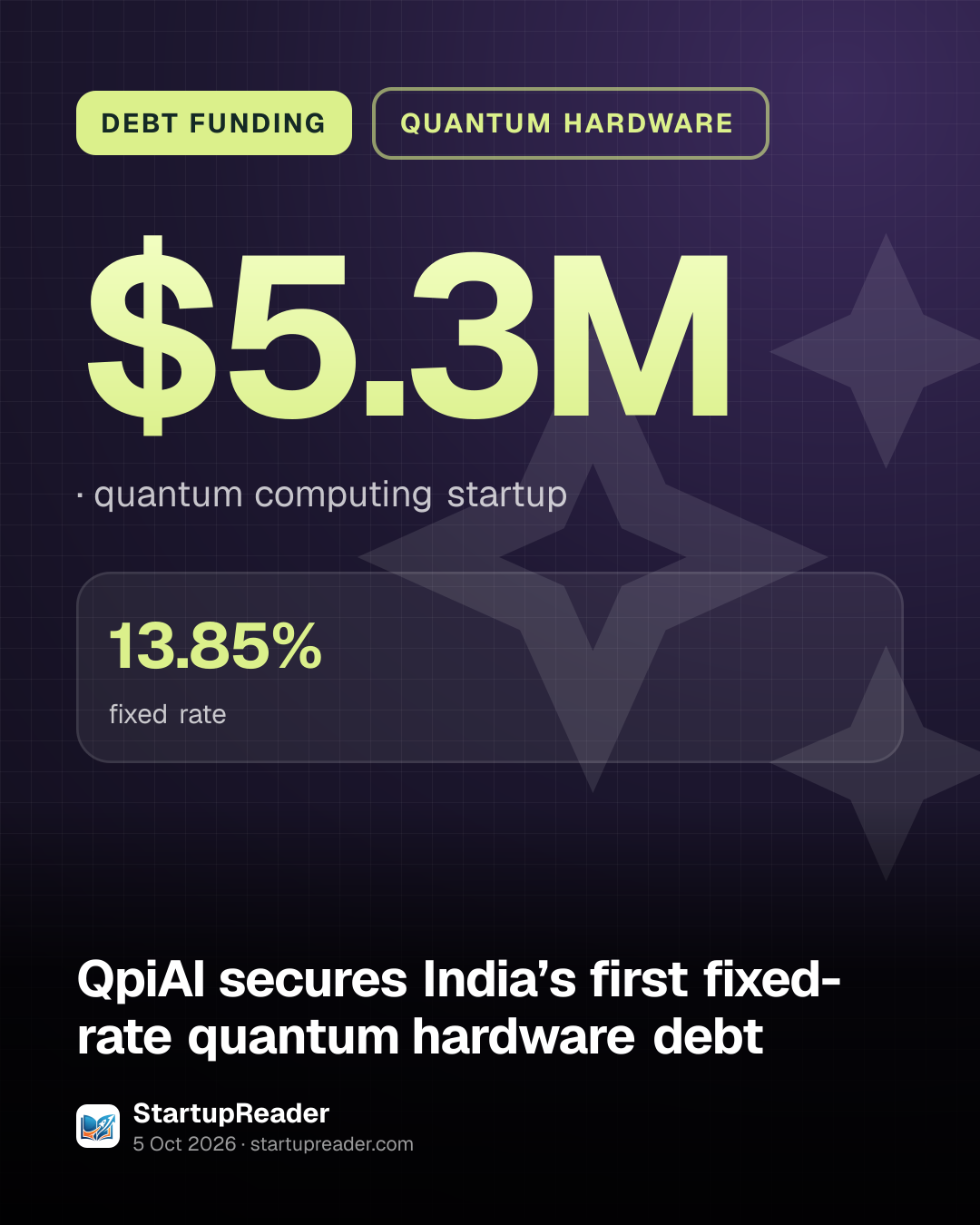 DEBT FUNDING. $5.3M, quantum computing startup. 13.85% fixed rate.