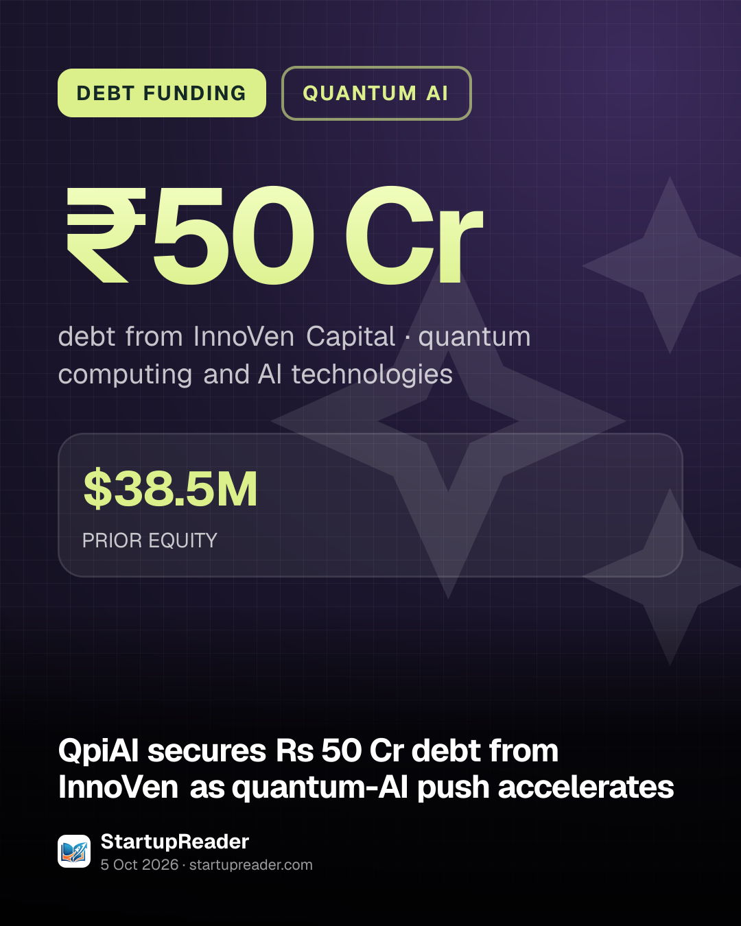 DEBT FUNDING. ₹50 Cr debt from InnoVen Capital, quantum computing and AI technologies. $38.5M PRIOR EQUITY.