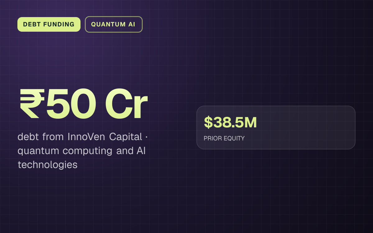 DEBT FUNDING. ₹50 Cr debt from InnoVen Capital, quantum computing and AI technologies. $38.5M PRIOR EQUITY.