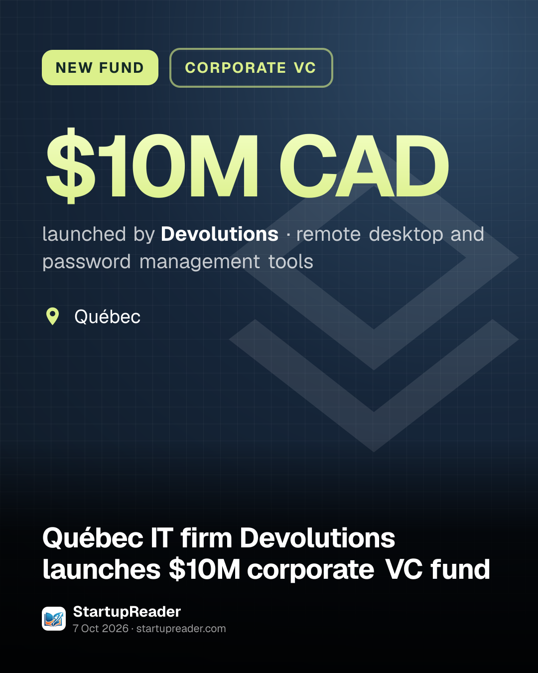 NEW FUND. $10M CAD launched by Devolutions, remote desktop and password management tools. Québec.