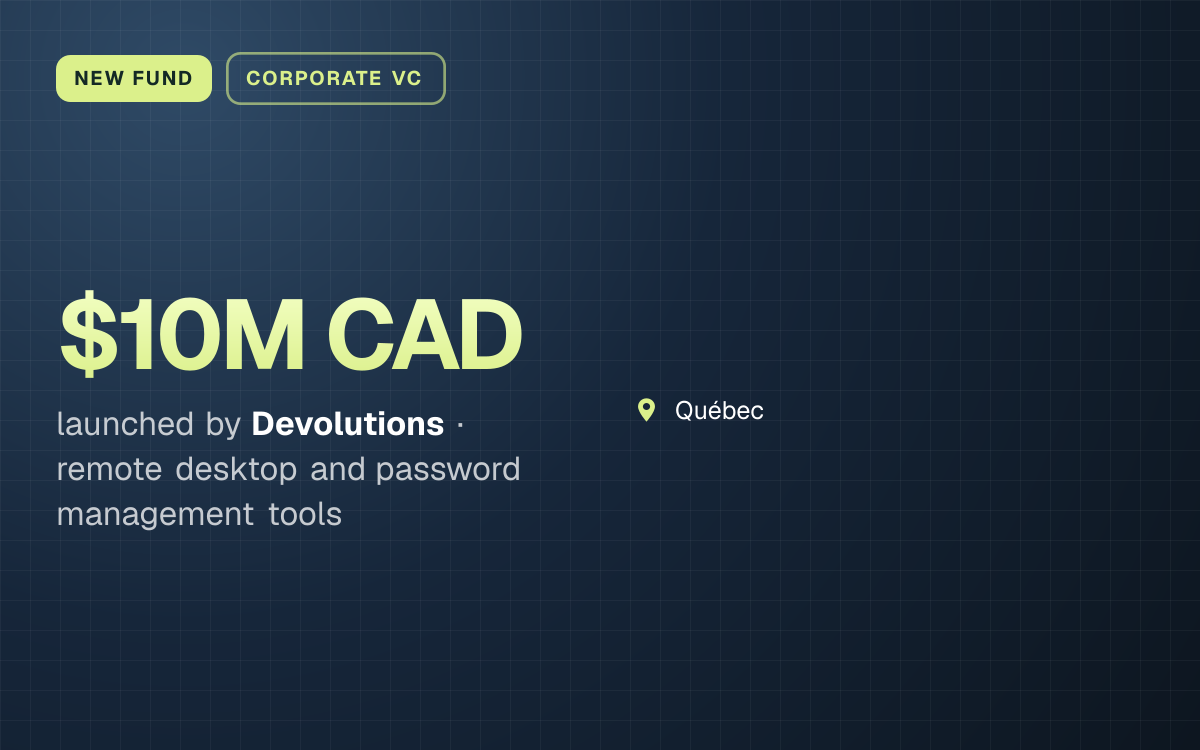 NEW FUND. $10M CAD launched by Devolutions, remote desktop and password management tools. Québec.