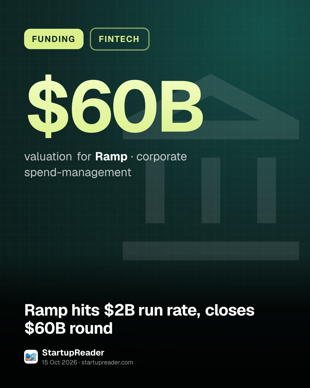 FUNDING. $60B valuation for Ramp, corporate spend-management.