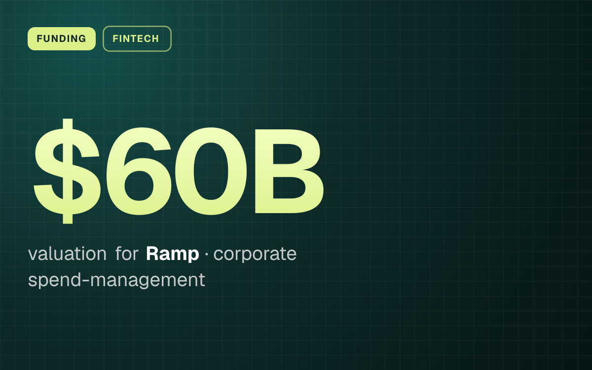 FUNDING. $60B valuation for Ramp, corporate spend-management.