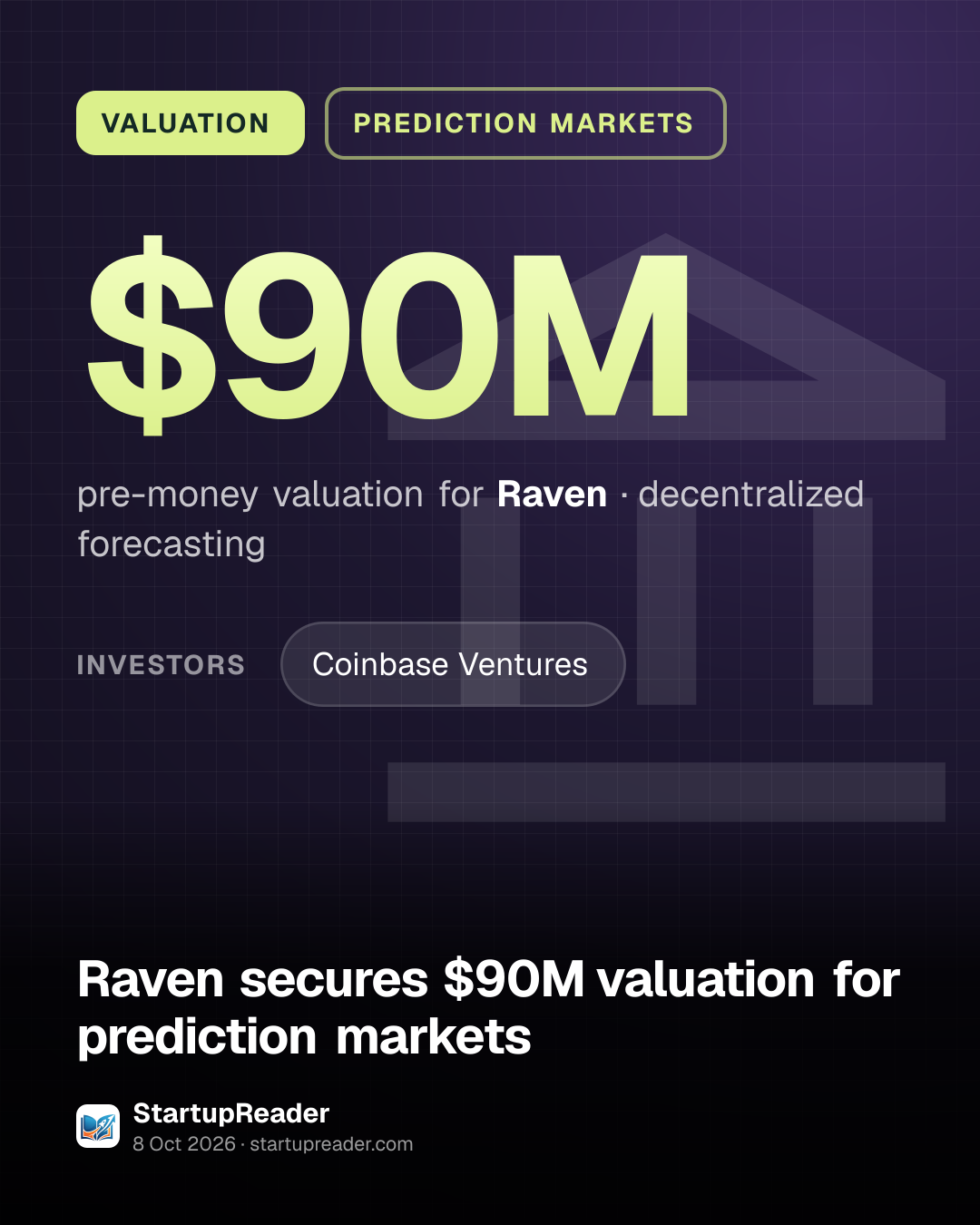 VALUATION. $90M pre-money valuation for Raven, decentralized forecasting. investors: Coinbase Ventures.