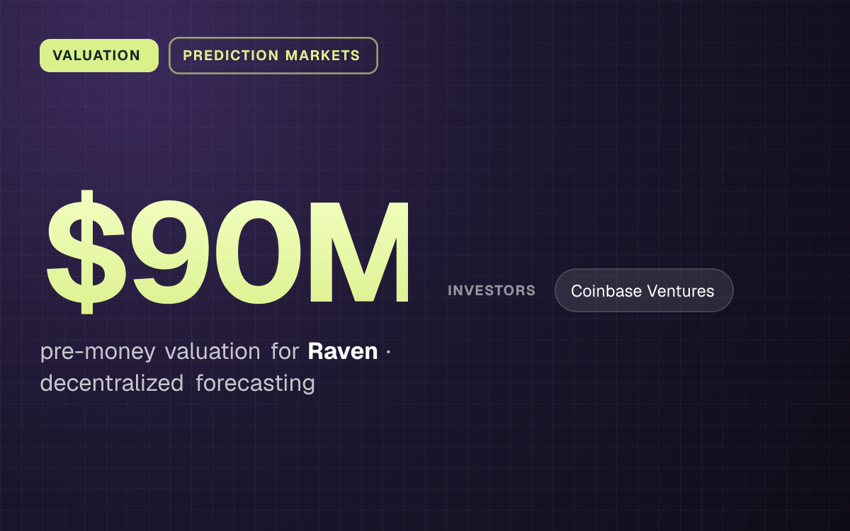 VALUATION. $90M pre-money valuation for Raven, decentralized forecasting. investors: Coinbase Ventures.
