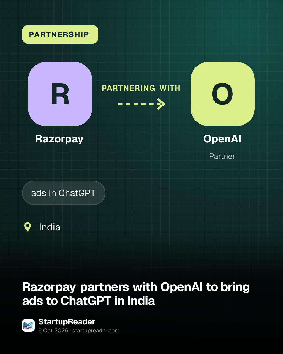 PARTNERSHIP. Razorpay partnering with OpenAI. India.