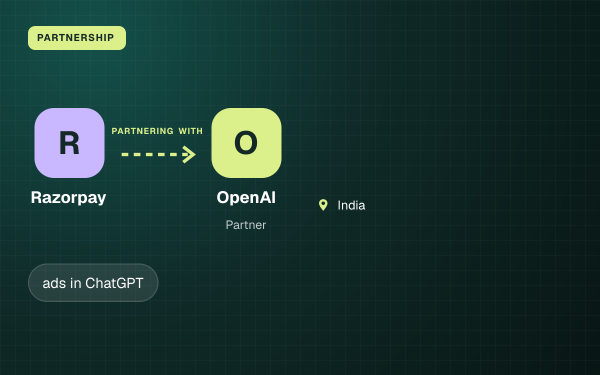 PARTNERSHIP. Razorpay partnering with OpenAI. India.