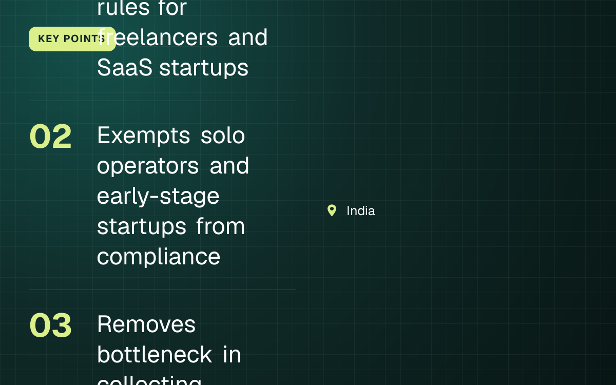 KEY POINTS. RBI eases forex rules for freelancers and SaaS startups; Exempts solo operators and early-stage startups from compliance; Removes bottleneck in collecting overseas subscription fees. India.