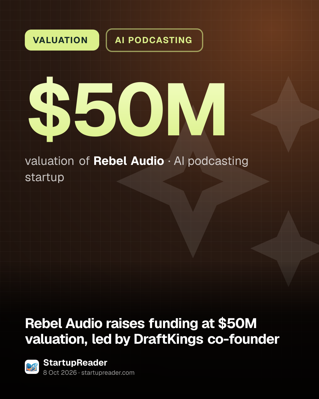 VALUATION. $50M valuation of Rebel Audio, AI podcasting startup.