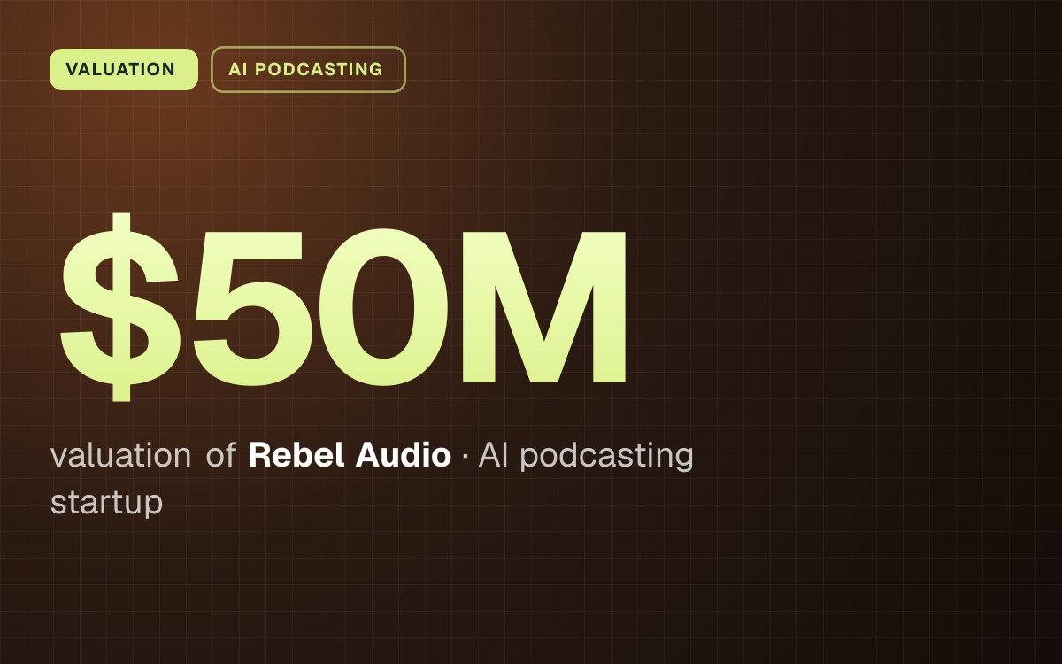 VALUATION. $50M valuation of Rebel Audio, AI podcasting startup.