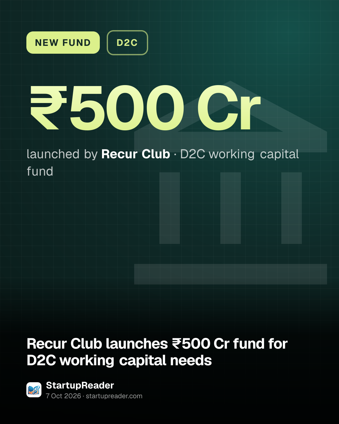 NEW FUND. ₹500 Cr launched by Recur Club, D2C working capital fund.