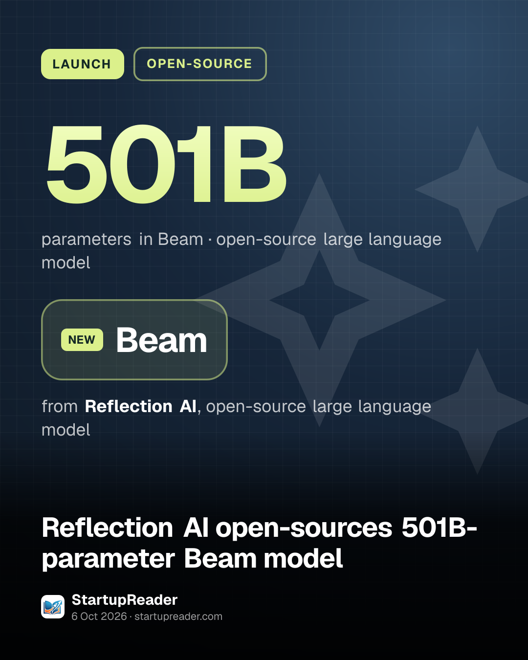 LAUNCH. 501B parameters in Beam, open-source large language model. Beam from Reflection AI, open-source large language model.