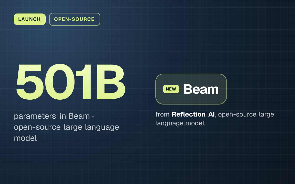 LAUNCH. 501B parameters in Beam, open-source large language model. Beam from Reflection AI, open-source large language model.
