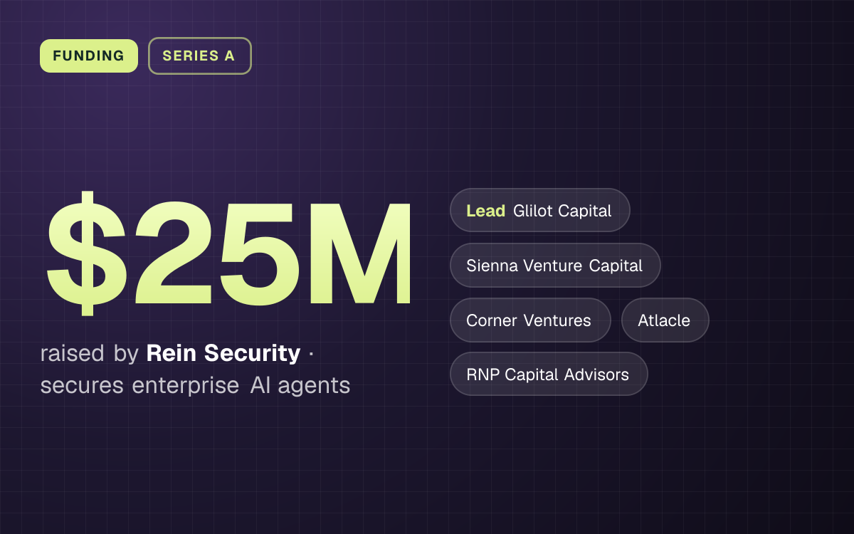 FUNDING. $25M raised by Rein Security, secures enterprise AI agents. led by Glilot Capital, Sienna Venture Capital, Corner Ventures, Atlacle, RNP Capital Advisors.