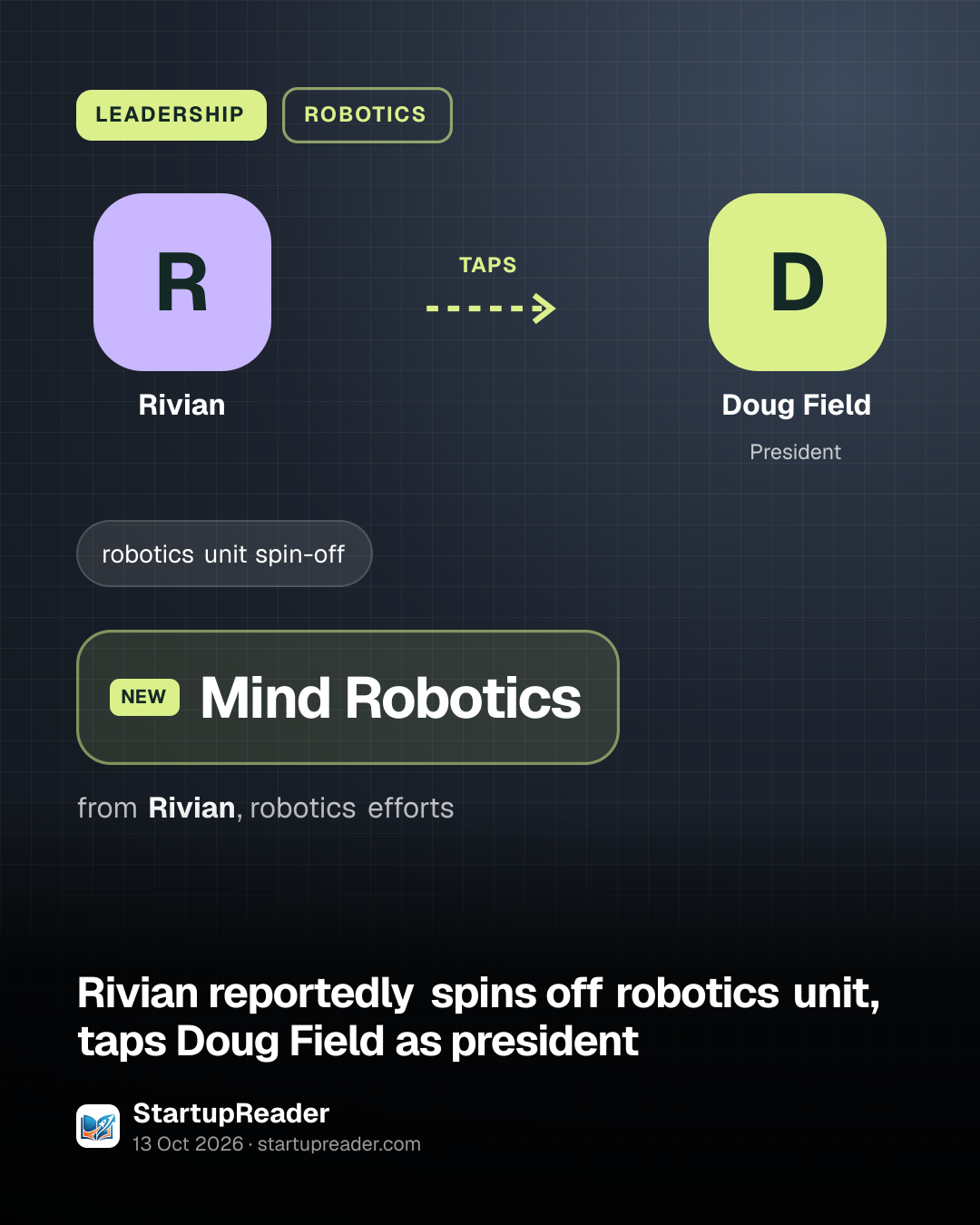 LEADERSHIP. Rivian taps Doug Field. Mind Robotics from Rivian, robotics efforts.