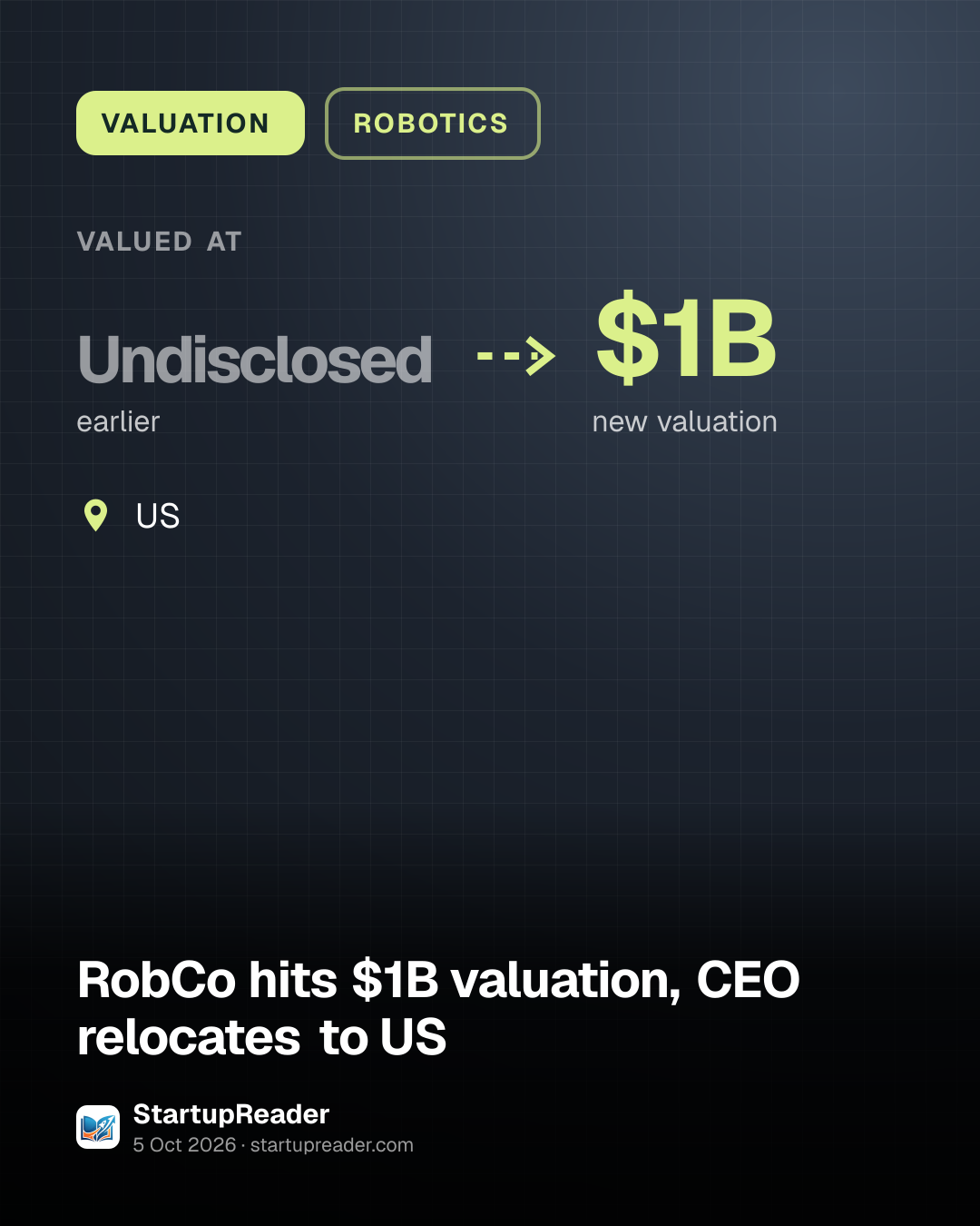 VALUATION. valued at Undisclosed (earlier) to $1B (new valuation). US.