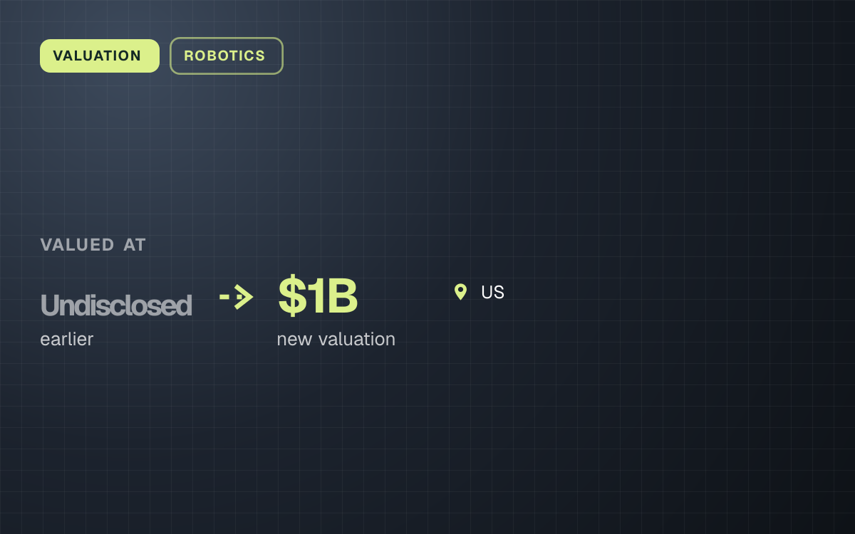 VALUATION. valued at Undisclosed (earlier) to $1B (new valuation). US.
