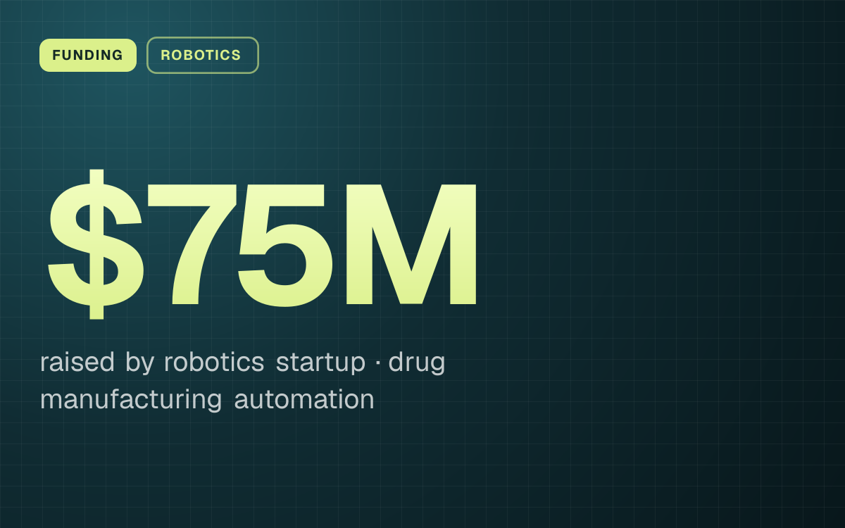FUNDING. $75M raised by robotics startup, drug manufacturing automation.