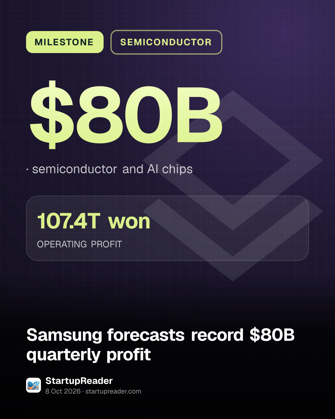 MILESTONE. $80B, semiconductor and AI chips. 107.4T won OPERATING PROFIT.