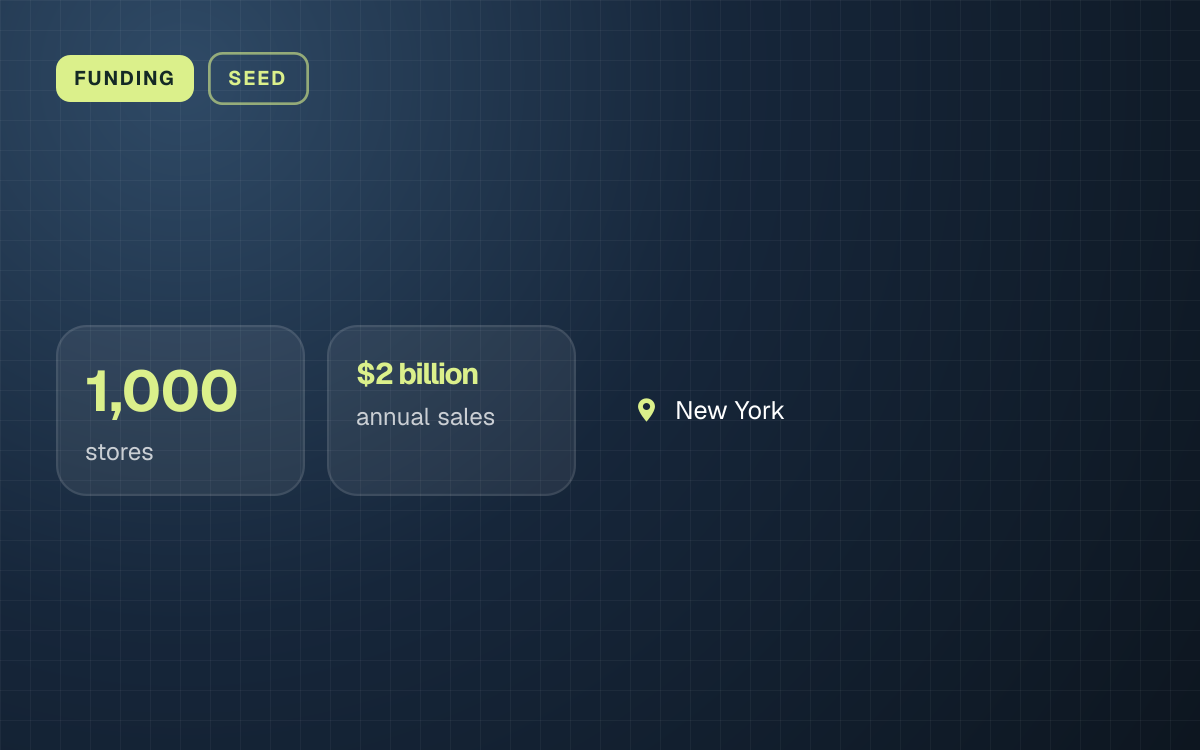 FUNDING. 1,000 stores, $2 billion annual sales. New York.