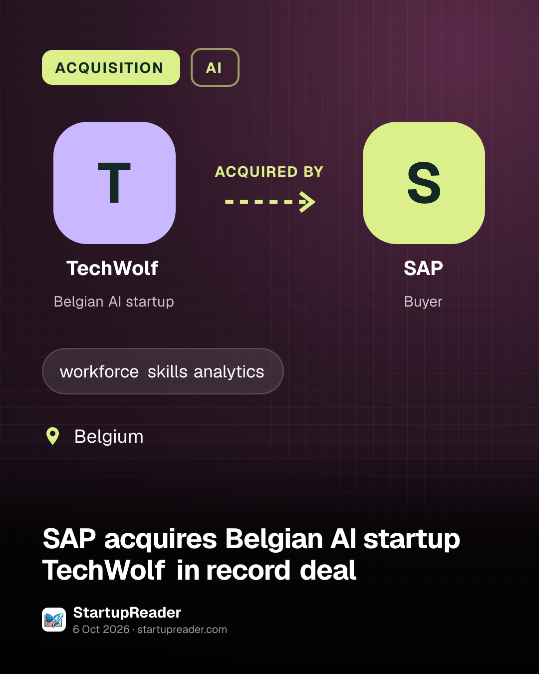 ACQUISITION. TechWolf acquired by SAP. Belgium.
