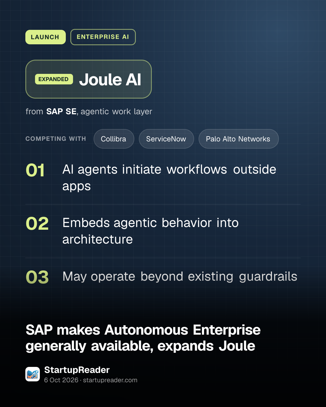 LAUNCH. Joule AI from SAP SE, agentic work layer. competing with: Collibra, ServiceNow, Palo Alto Networks. AI agents initiate workflows outside apps; Embeds agentic behavior into architecture; May operate beyond existing guardrails.