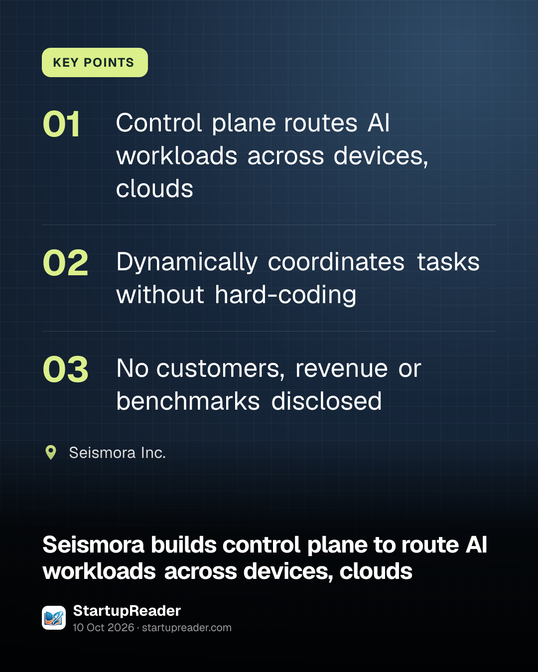 KEY POINTS. Control plane routes AI workloads across devices, clouds; Dynamically coordinates tasks without hard-coding; No customers, revenue or benchmarks disclosed. Seismora Inc..