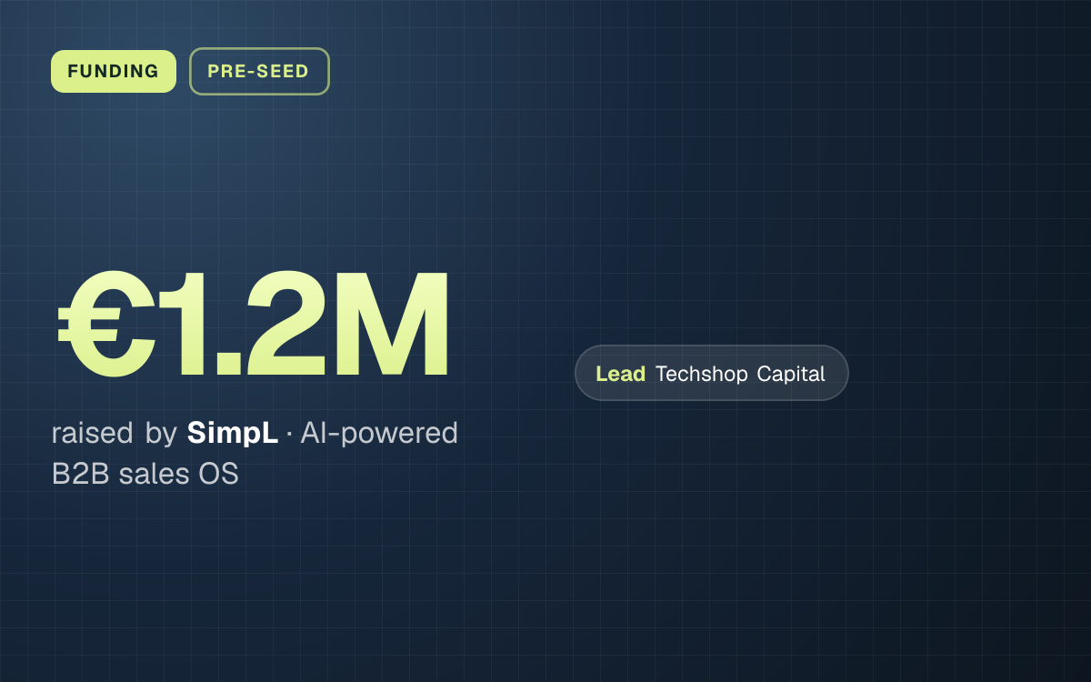 FUNDING. €1.2M raised by SimpL, AI-powered B2B sales OS. led by Techshop Capital.