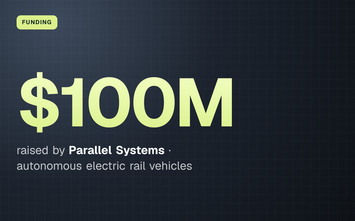 FUNDING. $100M raised by Parallel Systems, autonomous electric rail vehicles.