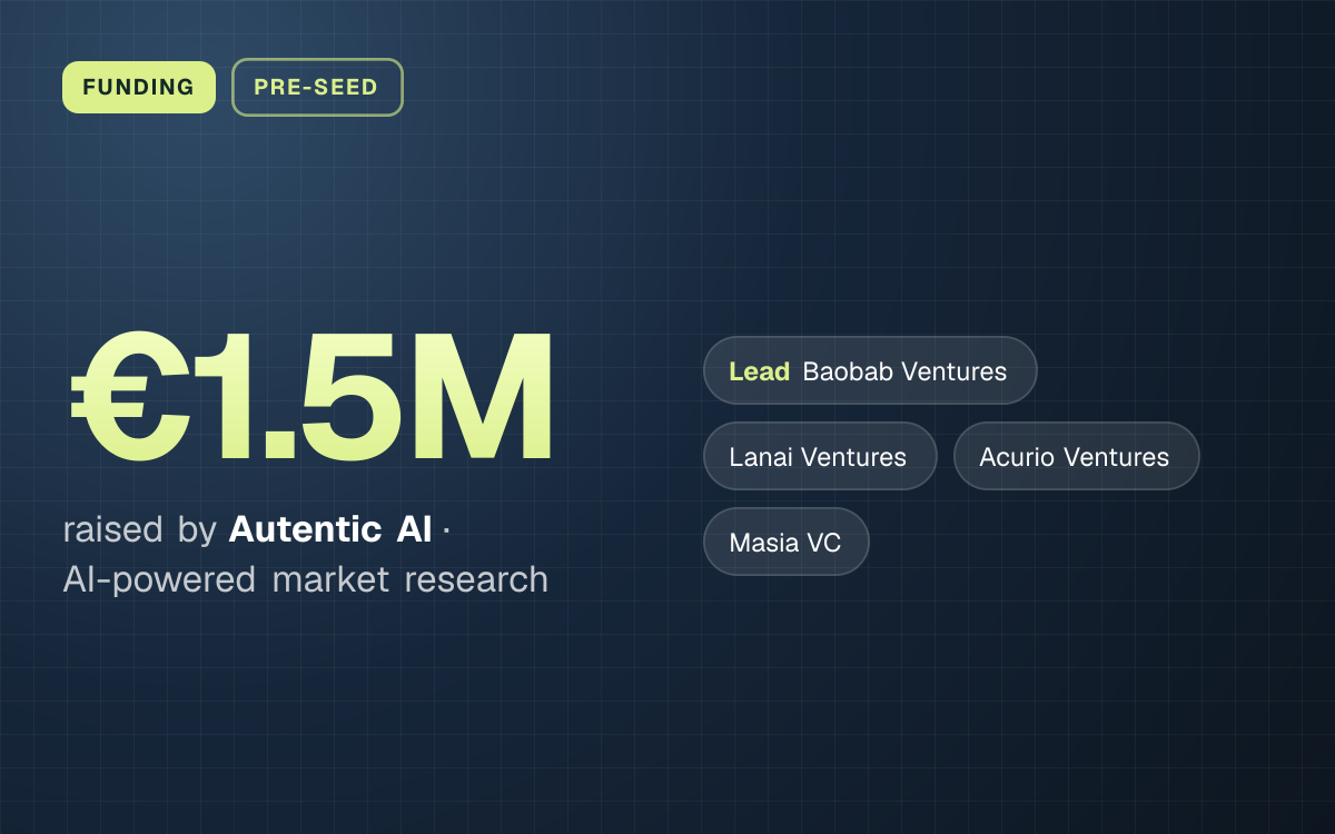 FUNDING. €1.5M raised by Autentic AI, AI-powered market research. led by Baobab Ventures, Lanai Ventures, Acurio Ventures, Masia VC.