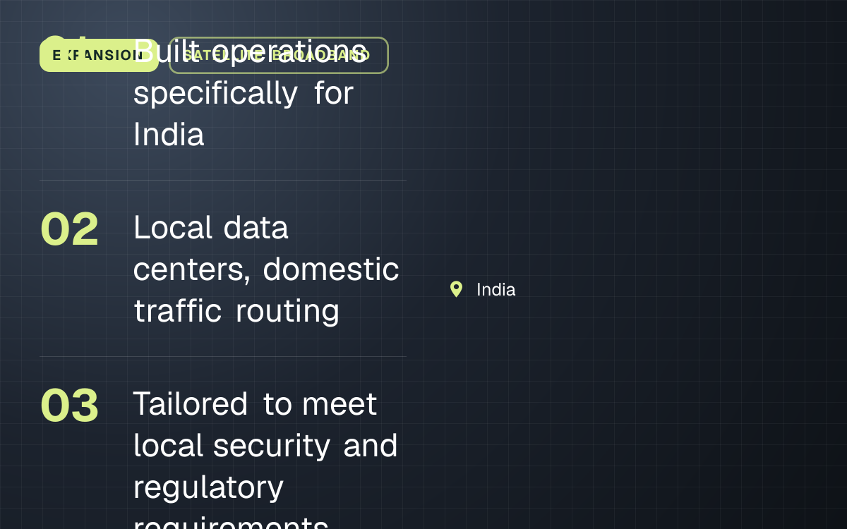 EXPANSION. Built operations specifically for India; Local data centers, domestic traffic routing; Tailored to meet local security and regulatory requirements. India.