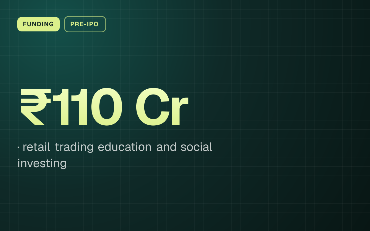 FUNDING. ₹110 Cr, retail trading education and social investing.