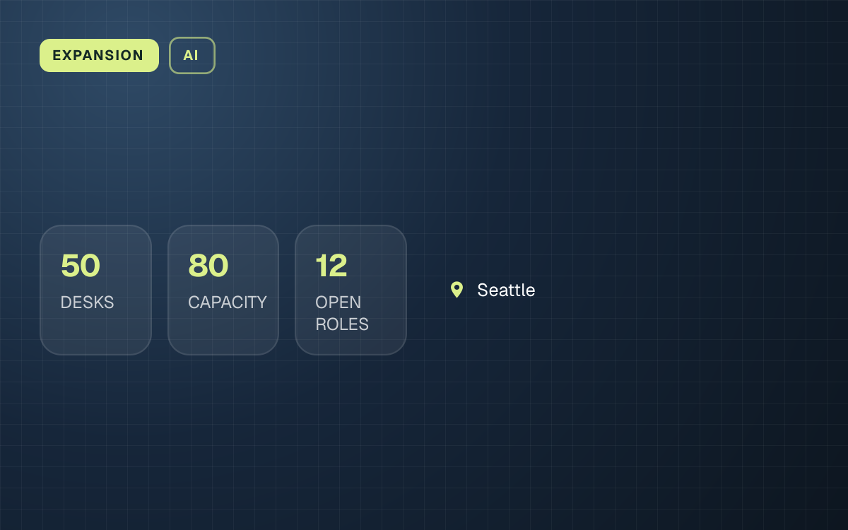 EXPANSION. 50 DESKS, 80 CAPACITY, 12 OPEN ROLES. Seattle.