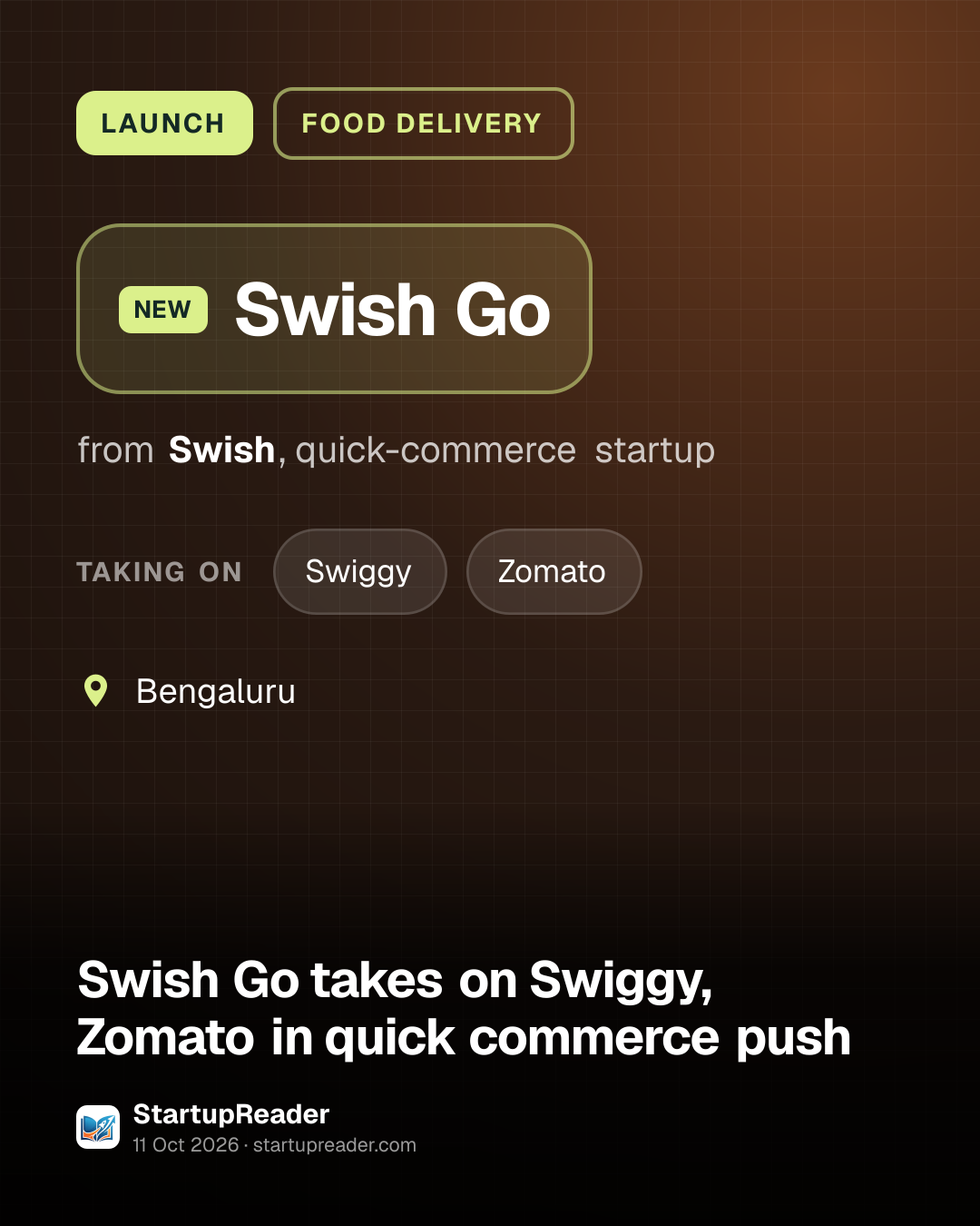 LAUNCH. Swish Go from Swish, quick-commerce startup. taking on: Swiggy, Zomato. Bengaluru.
