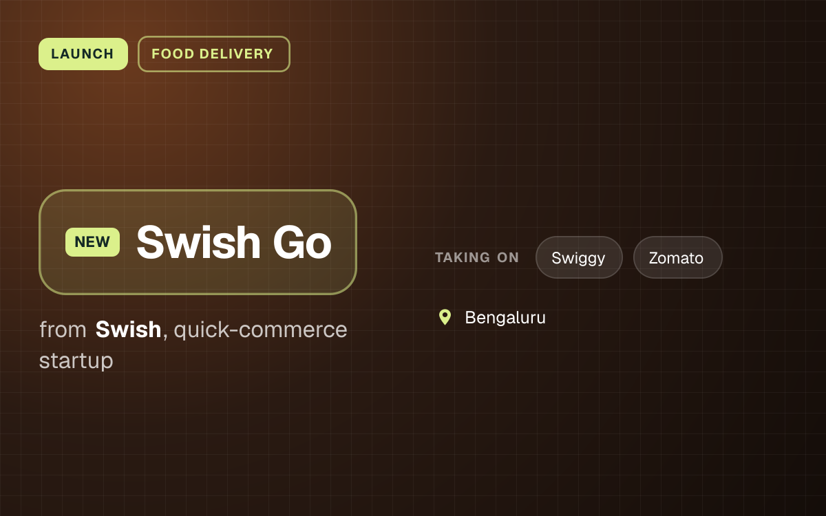 LAUNCH. Swish Go from Swish, quick-commerce startup. taking on: Swiggy, Zomato. Bengaluru.