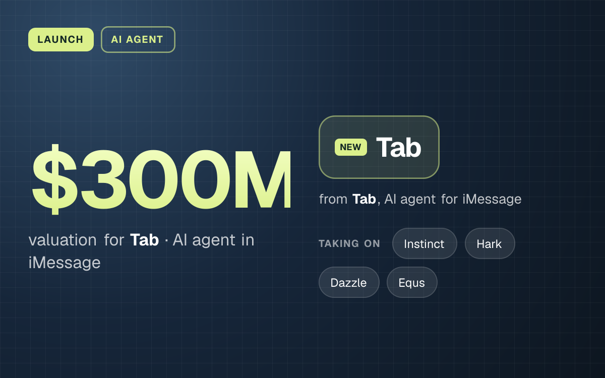 LAUNCH. $300M valuation for Tab, AI agent in iMessage. Tab from Tab, AI agent for iMessage. taking on: Instinct, Hark, Dazzle, Equs.