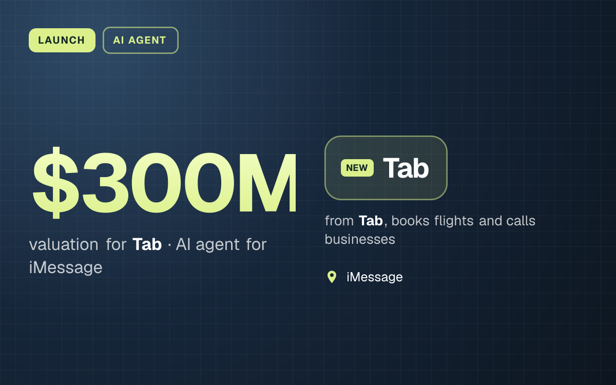 LAUNCH. $300M valuation for Tab, AI agent for iMessage. Tab from Tab, books flights and calls businesses. iMessage.
