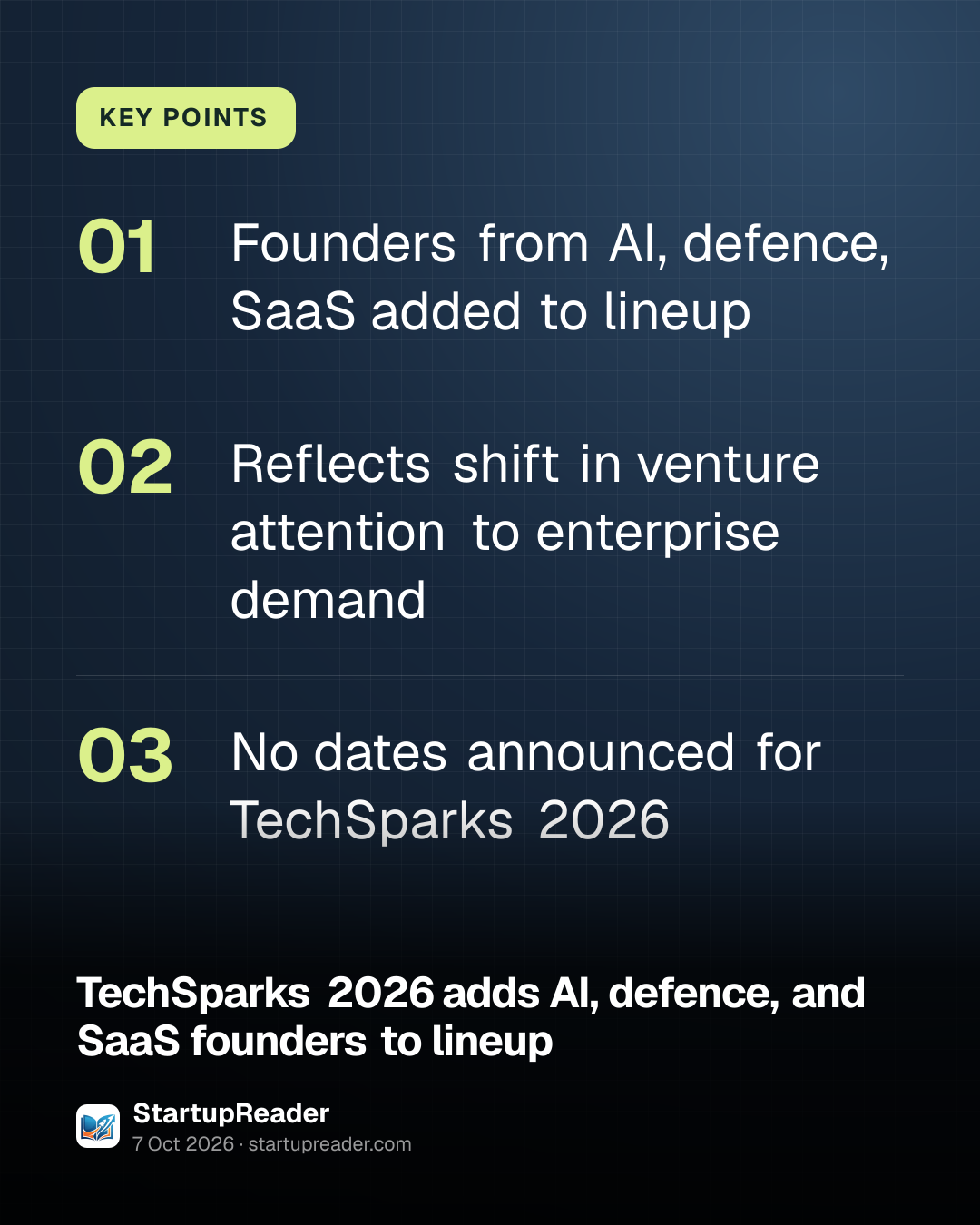 KEY POINTS. Founders from AI, defence, SaaS added to lineup; Reflects shift in venture attention to enterprise demand; No dates announced for TechSparks 2026.