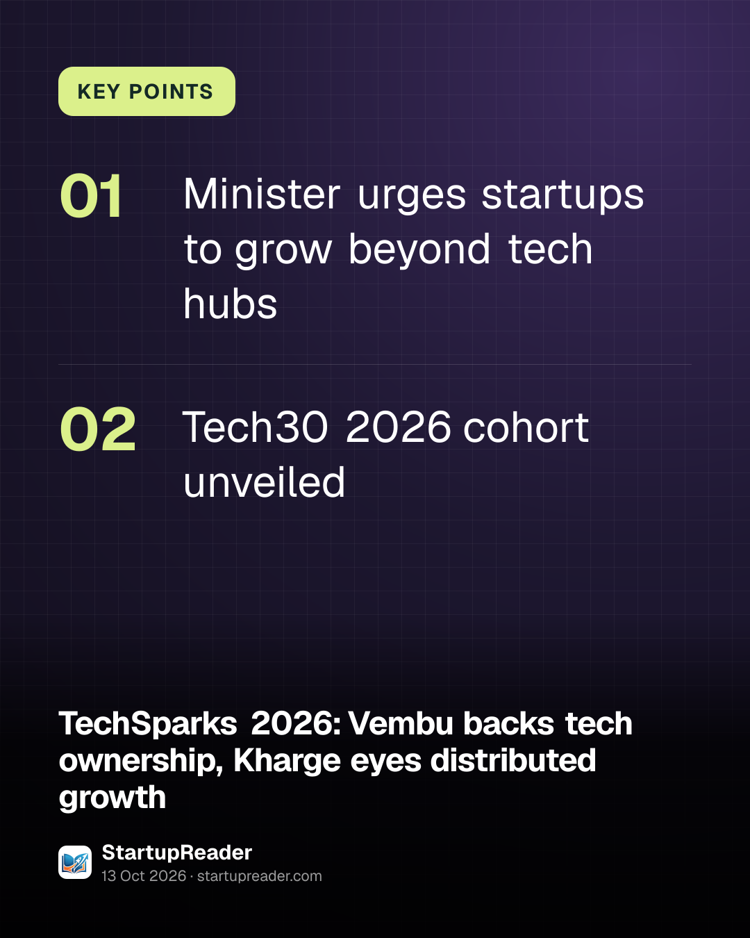 KEY POINTS. Minister urges startups to grow beyond tech hubs; Tech30 2026 cohort unveiled.