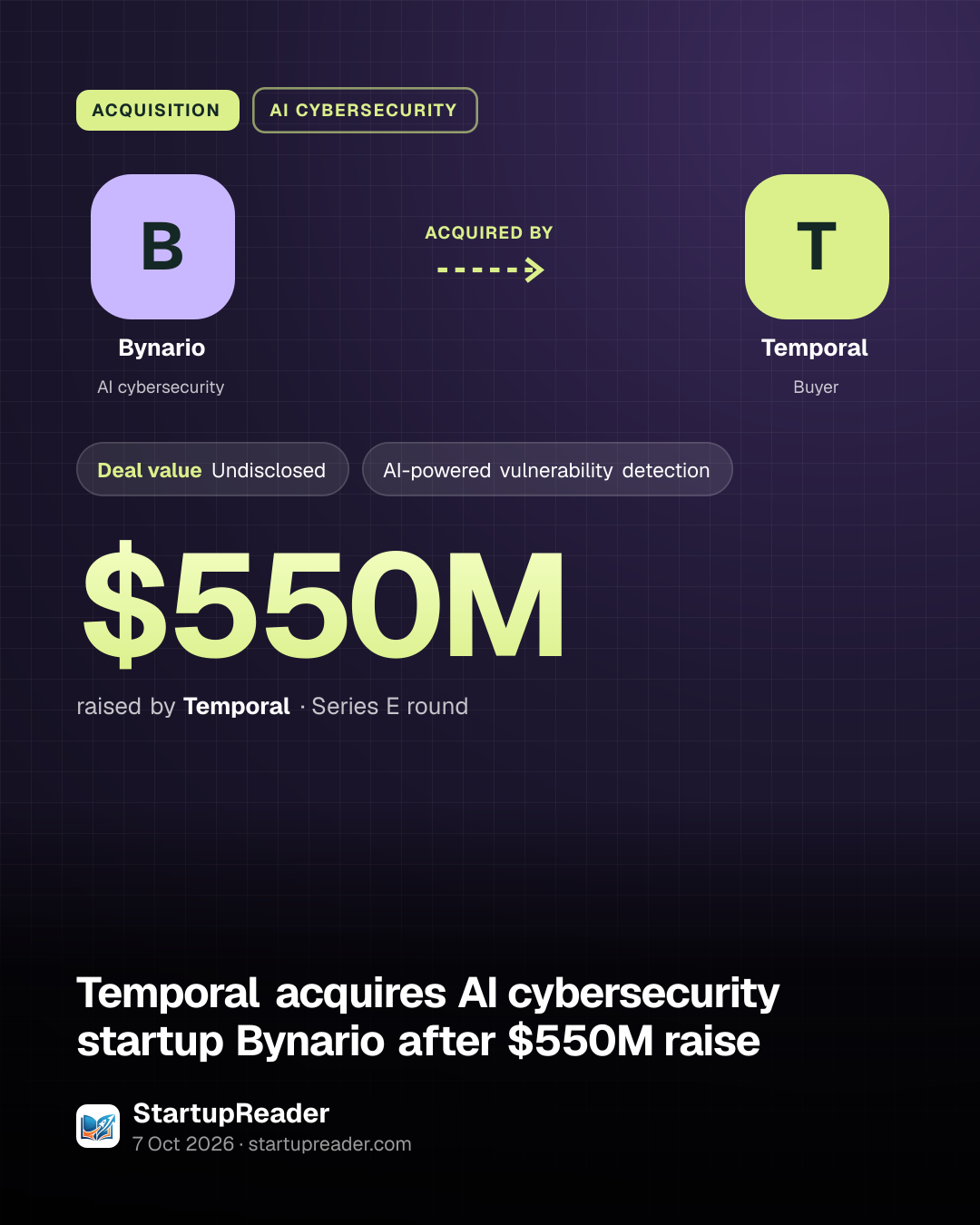 ACQUISITION. Bynario acquired by Temporal. Undisclosed Deal value. $550M raised by Temporal, Series E round.