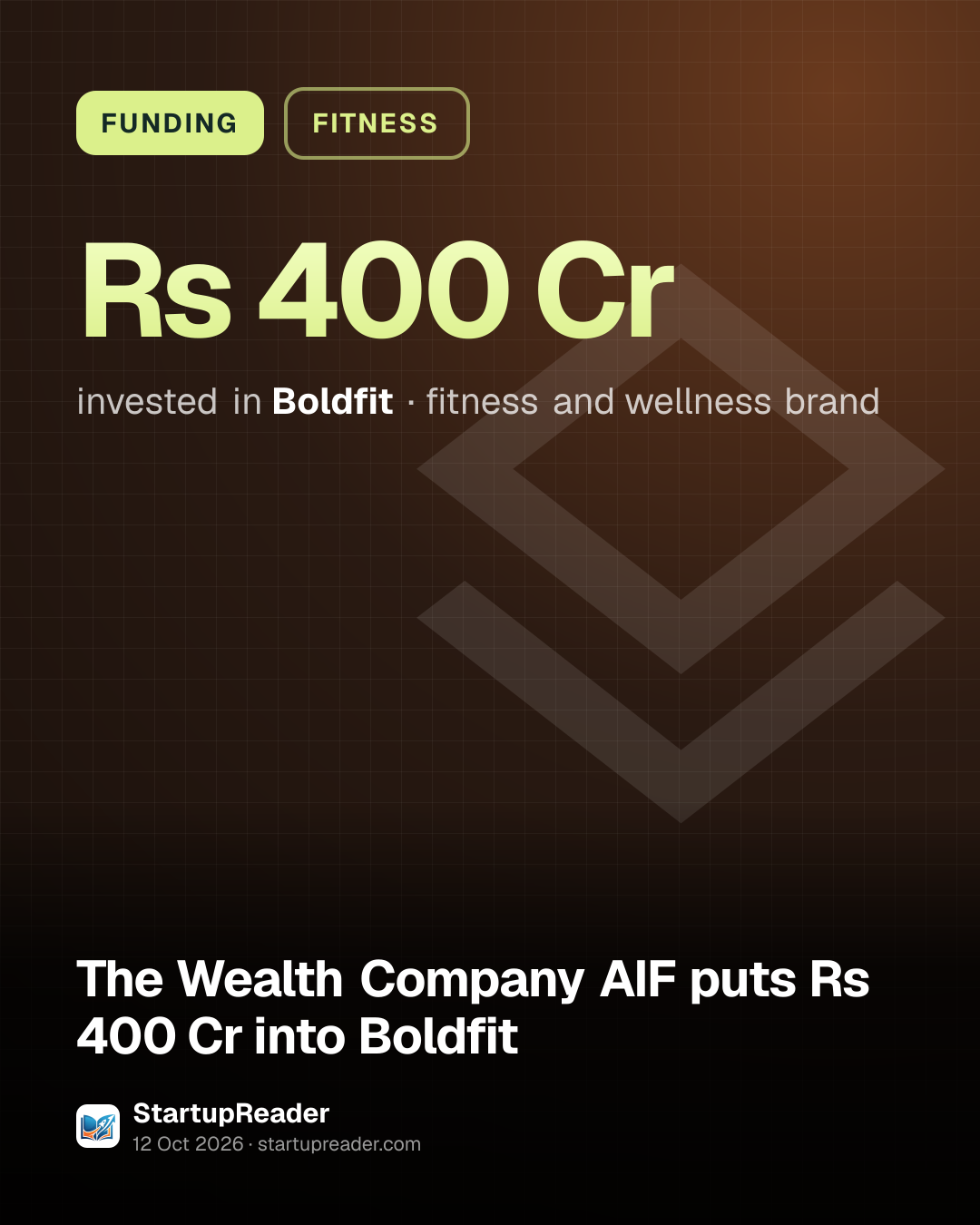FUNDING. Rs 400 Cr invested in Boldfit, fitness and wellness brand.