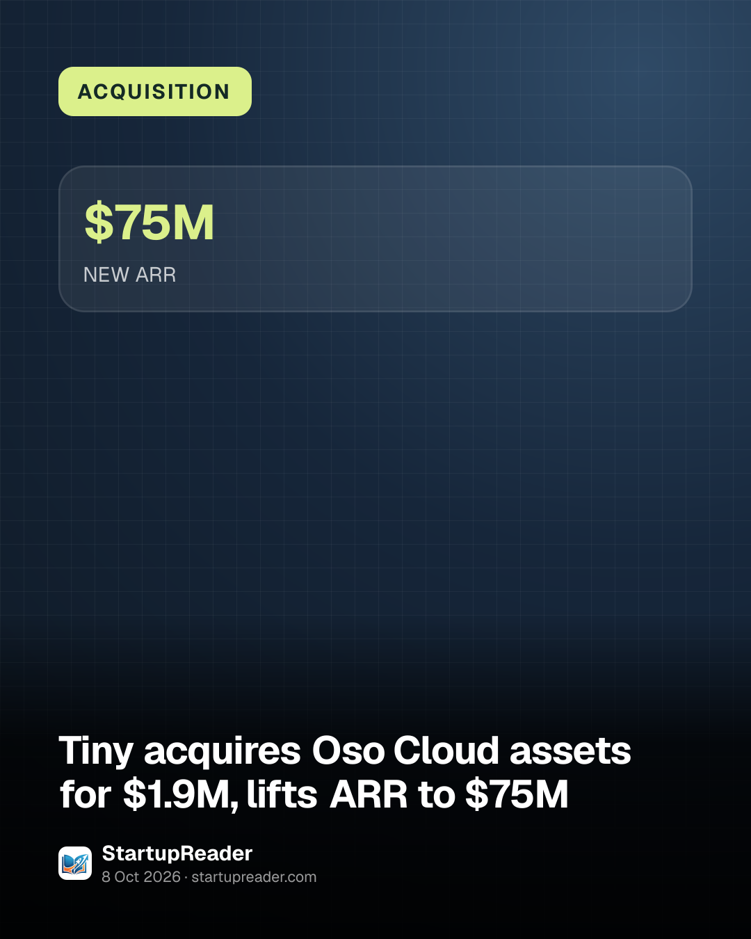 ACQUISITION. $75M NEW ARR.