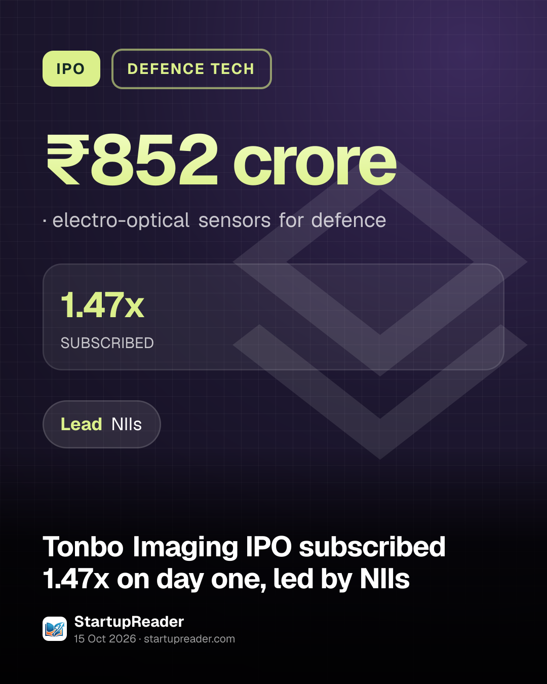IPO. ₹852 crore, electro-optical sensors for defence. 1.47x SUBSCRIBED. led by NIIs.